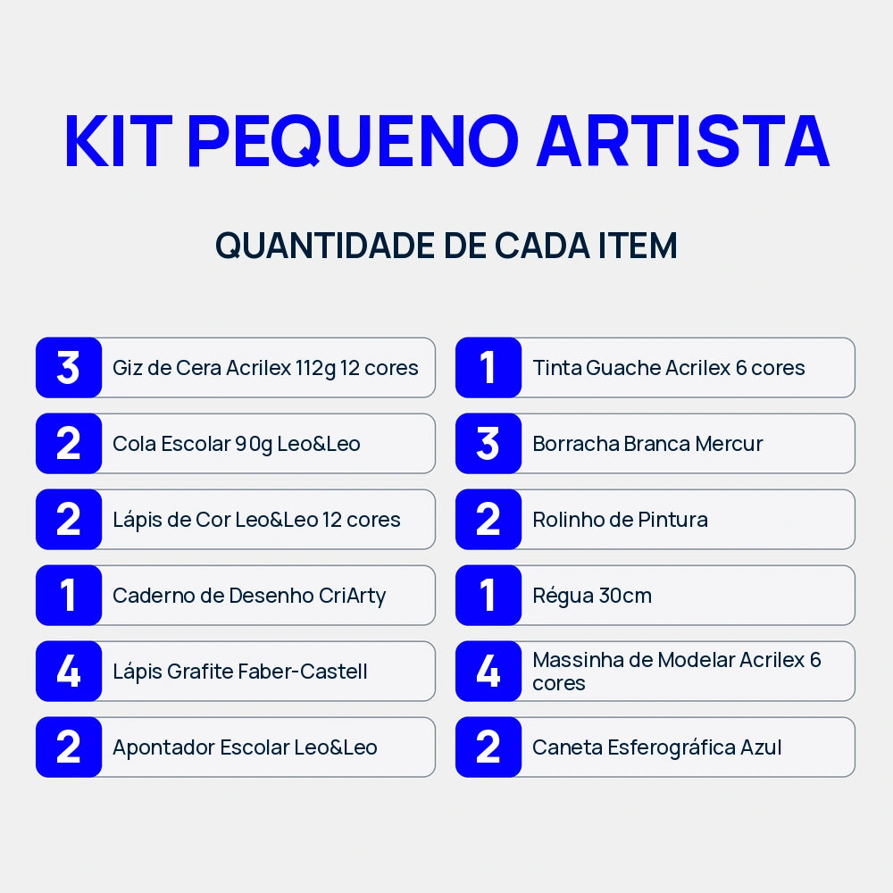 KIT Pequeno Artista