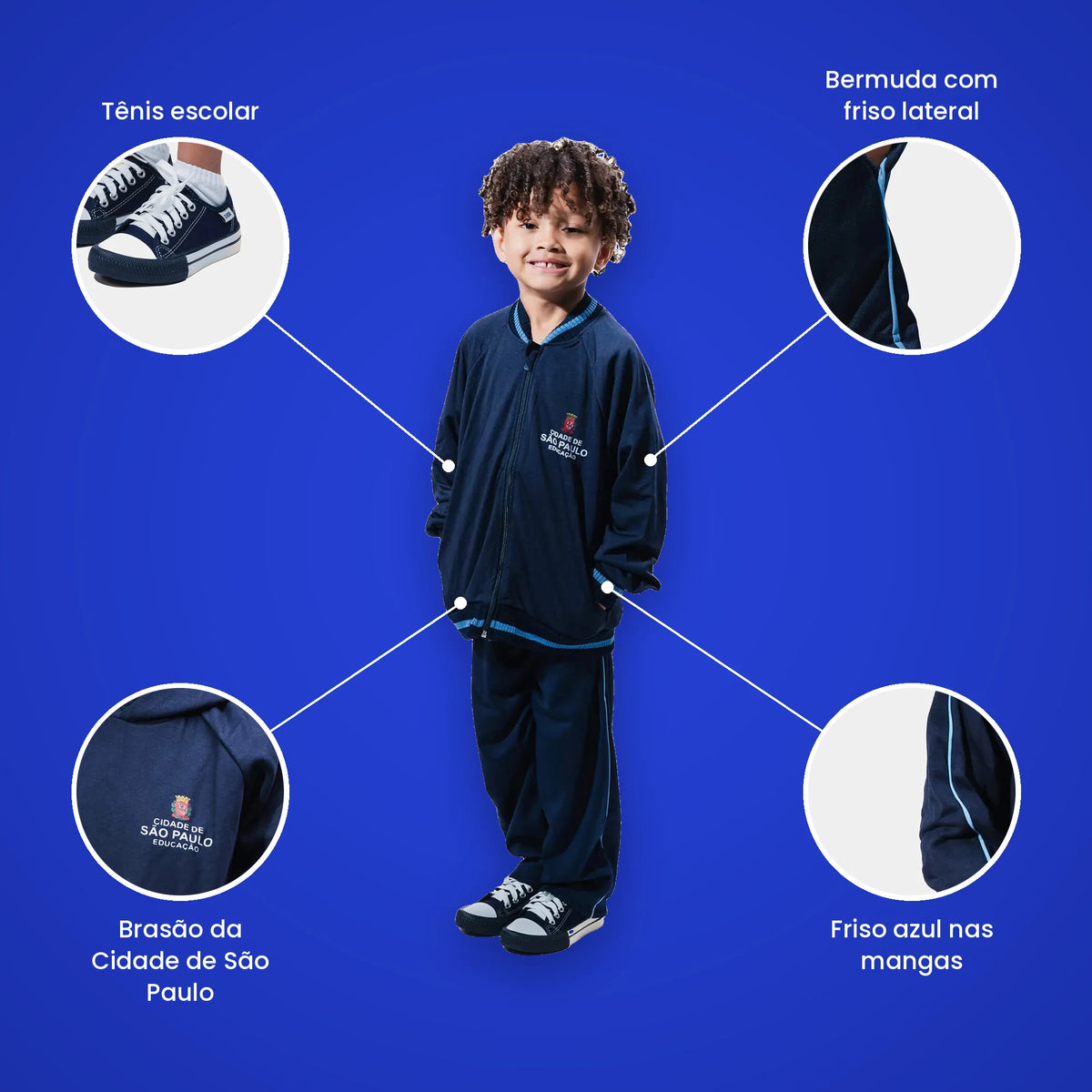 Ficha Técnica - Combo Sugestão Prefeitura - Uniforme Escolar Gola Branca