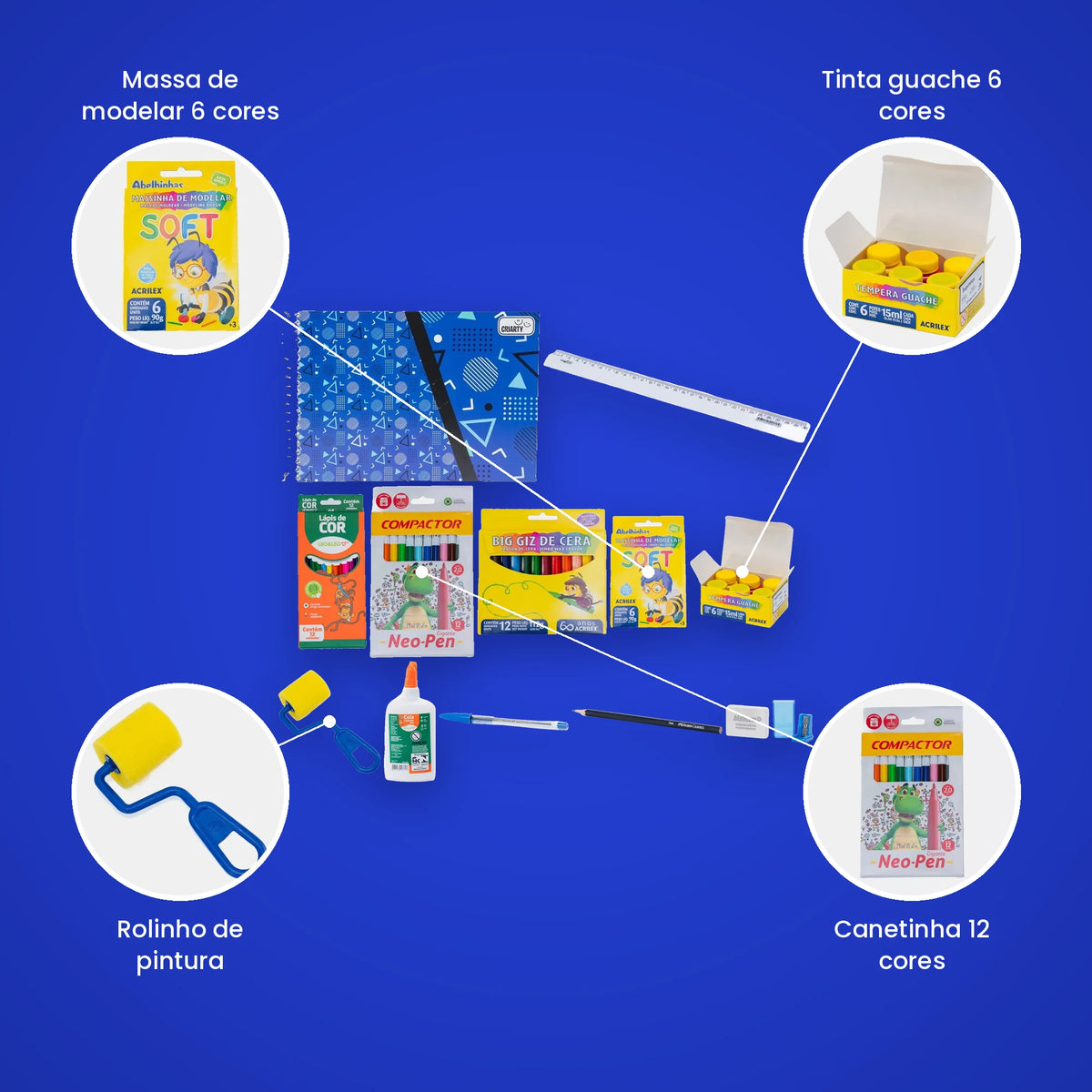 Ficha Técnica - KIT Ateliê Criativo