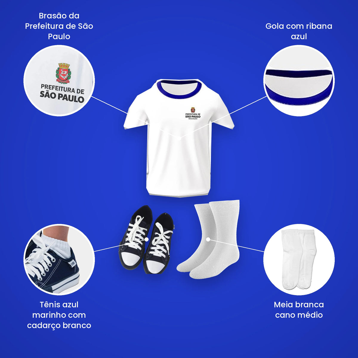 Ficha Técnica - KIT Passo Certo